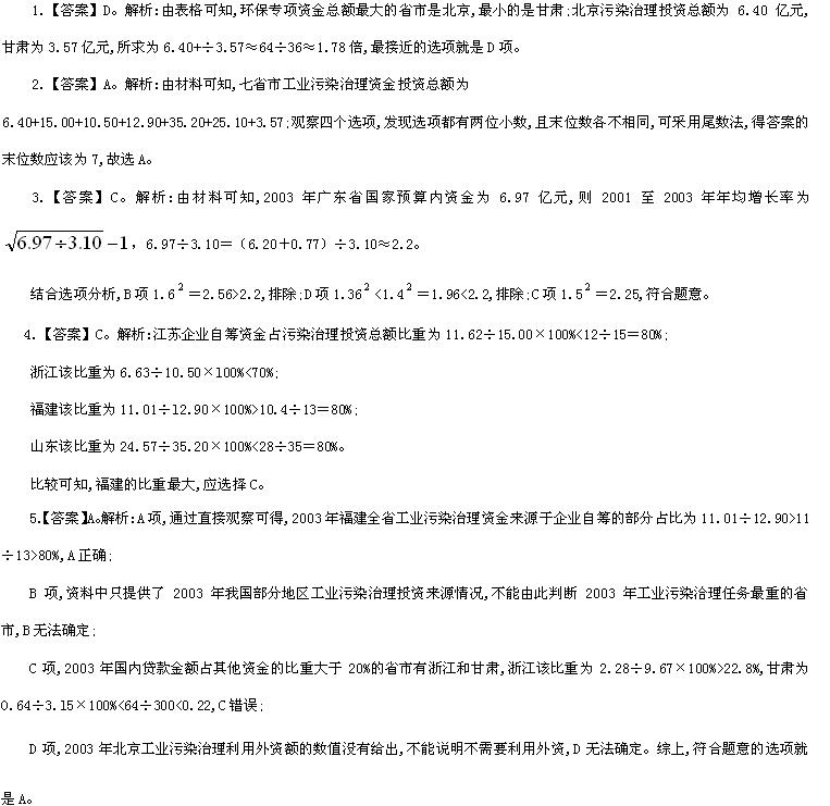 2012年广东公务员考试资料分析练习23.1